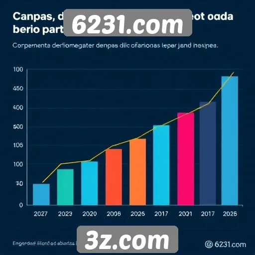 Estatísticas de usuários do 6231.com em 2025